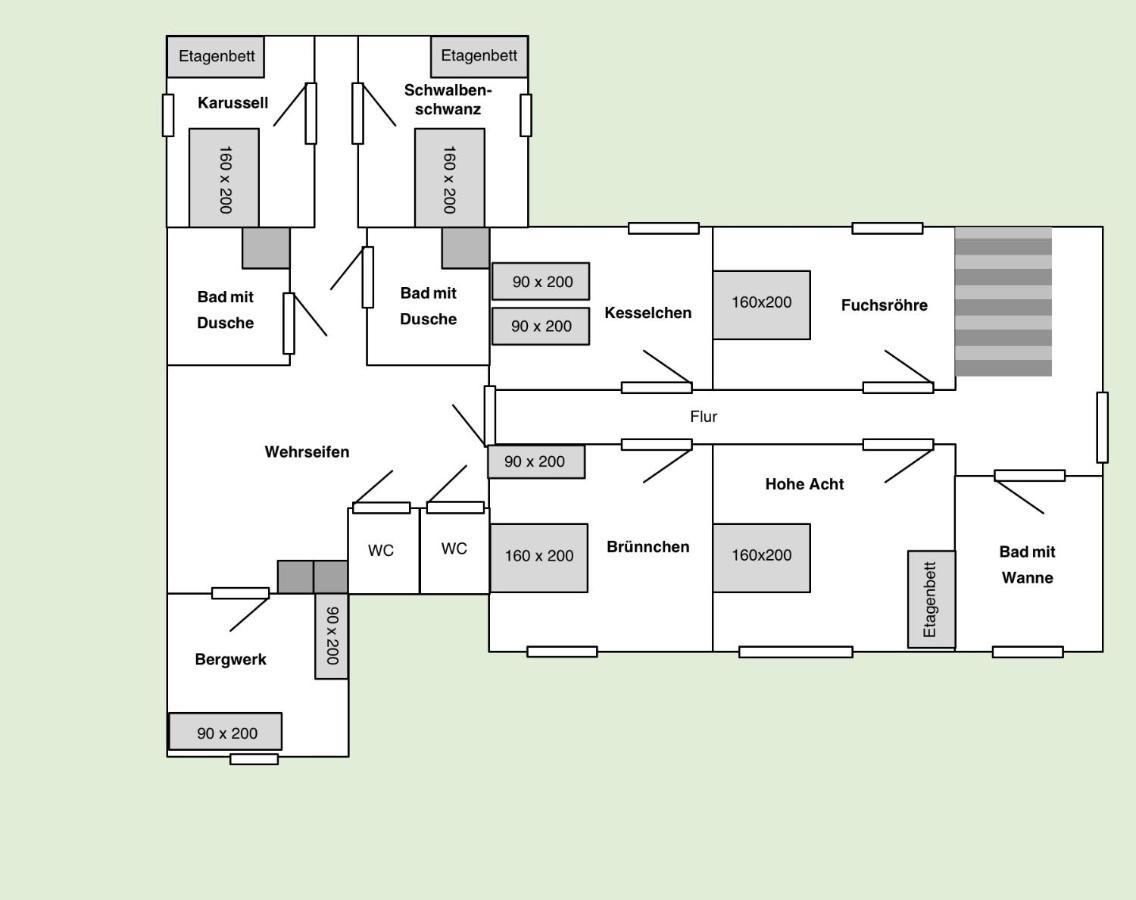 Ferienhaus Backesgarten Fuer 22 Personen Neichen ภายนอก รูปภาพ